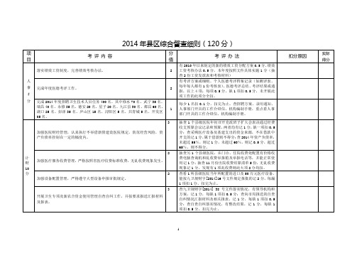 2014年县区综合督查细则(120分)