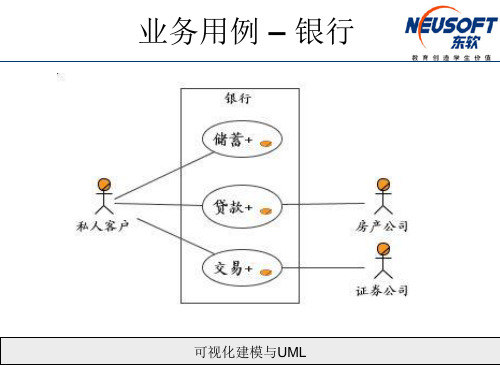 05+用例图