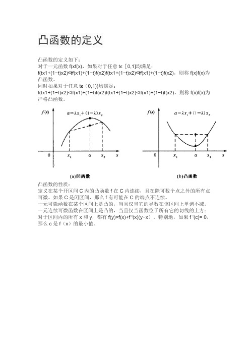 凸函数的定义