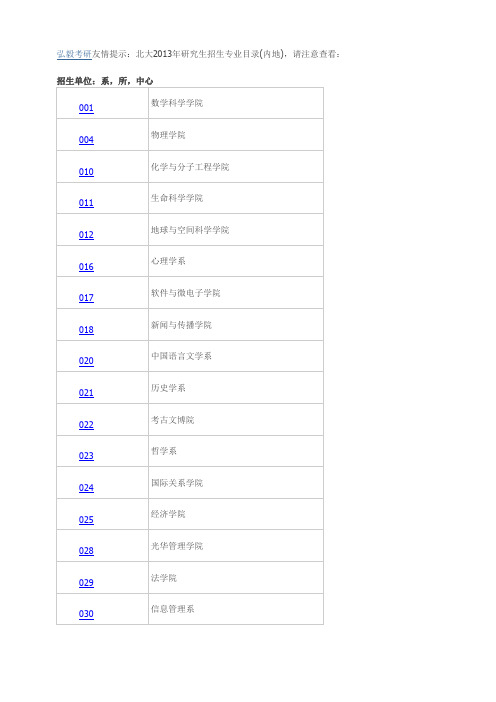 北大2013年研究生招生专业目录(内地)