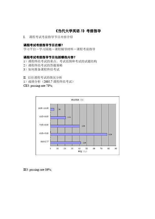 《当代大学英语3》考前指导