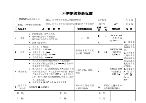 不锈钢管检验标准