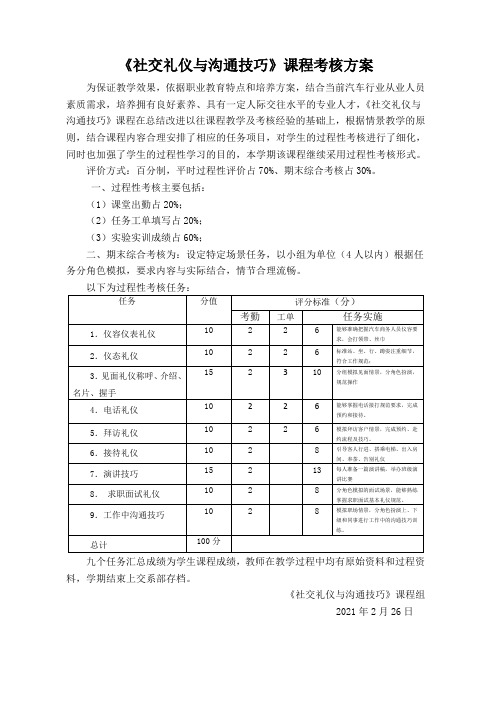 社交礼仪与沟通技巧2021.2.26考核方案