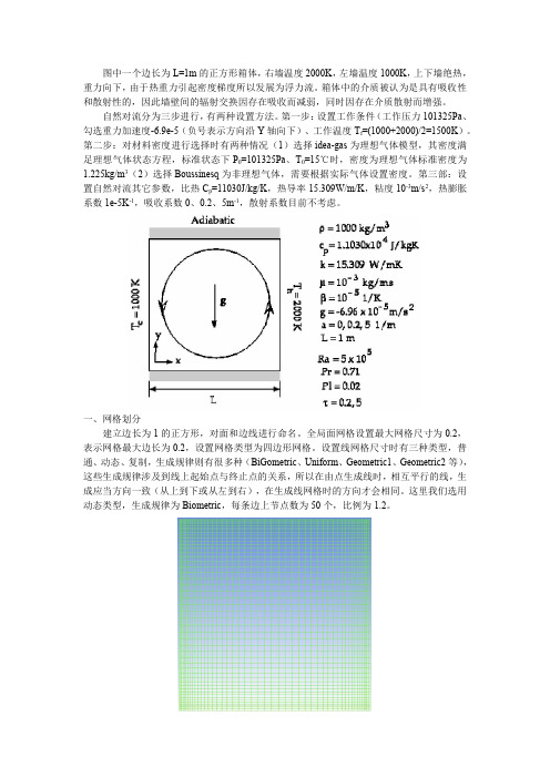 FLUENT中五种辐射模型的详细计算对比.