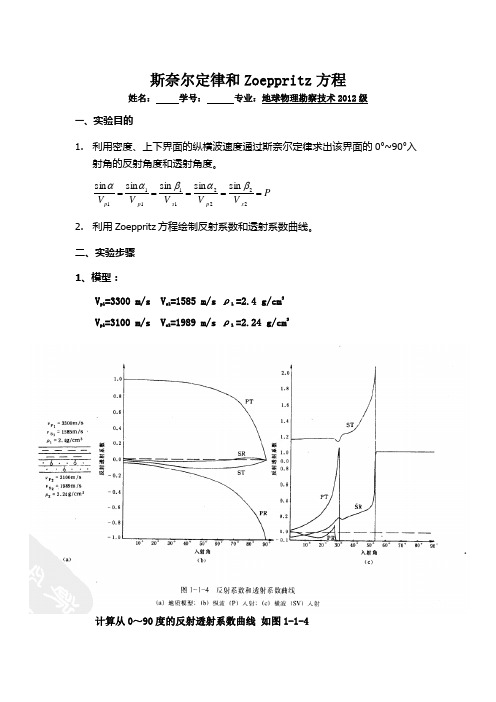 斯奈尔定律和Zoeppritz方程