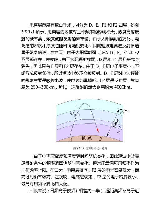 电离层