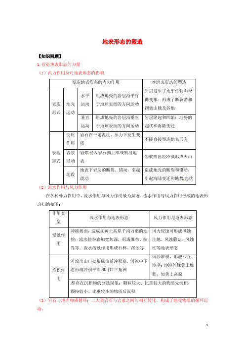 浙江省萧山中学2017届高三地理一轮复习 地表形态的塑造学案(含解析)