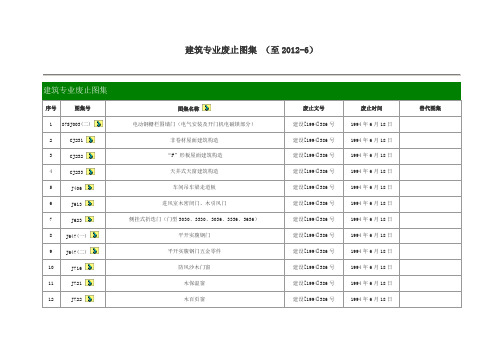 建筑专业废止图集2012年6月