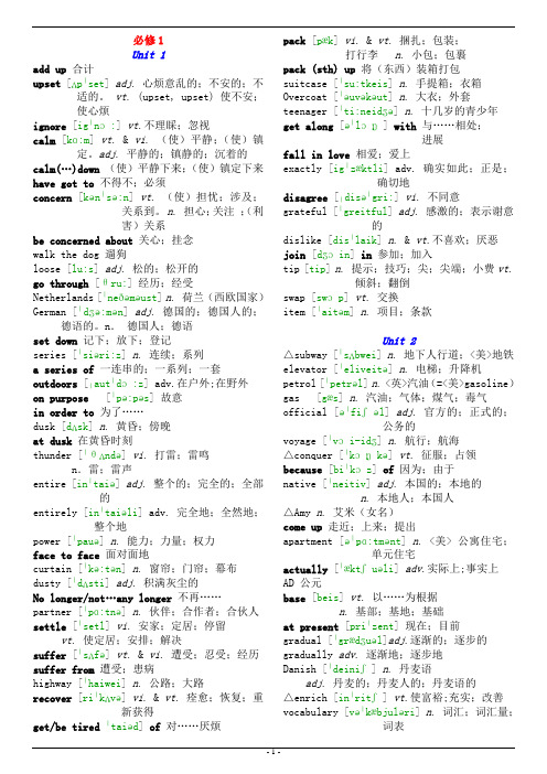 人教版高中英语单词表(含音标)