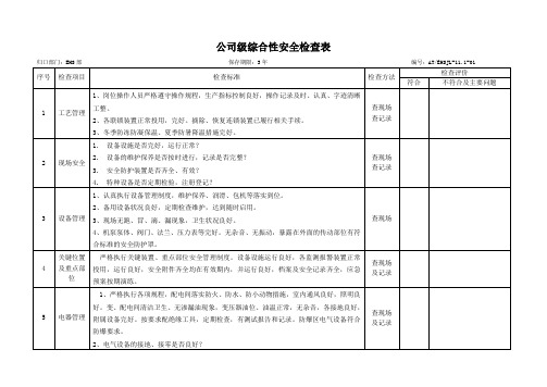 公司综合性安全检查表--每季度一次