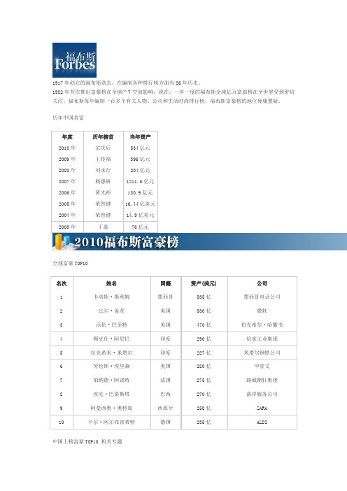 2010福布斯富豪排行榜