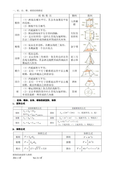 高一数学必修二第一章知识点总结教学提纲