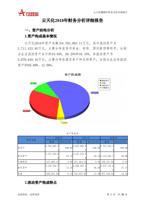 云天化2018年财务分析详细报告-智泽华