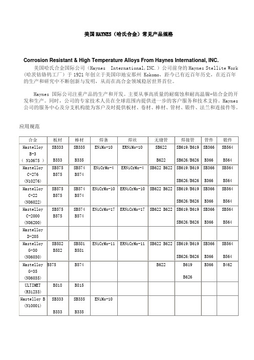 美国HAYNES(哈氏合金)常见牌号