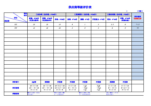 供应商等级评价表