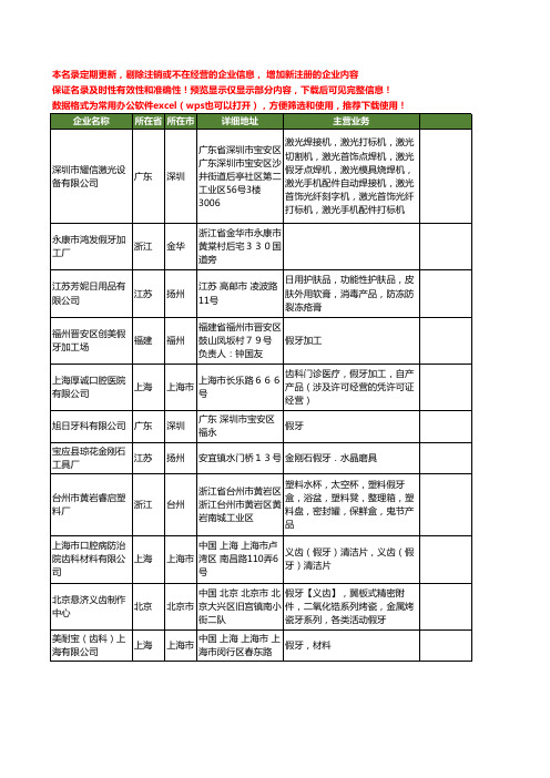 新版全国假牙工商企业公司商家名录名单联系方式大全144家