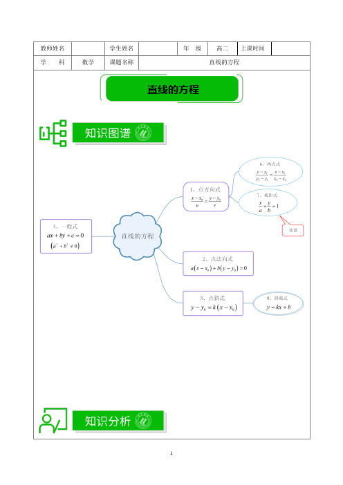 秋季09-高二数学培优版-直线的方程-学生版