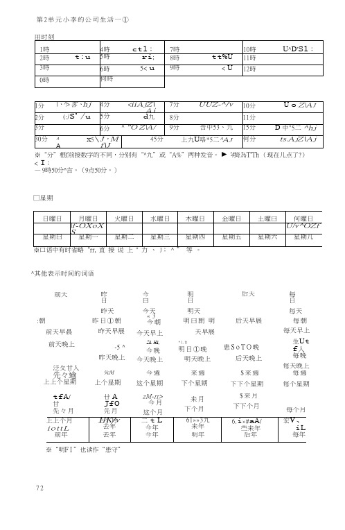 新版中日交流标准日本语初级上十