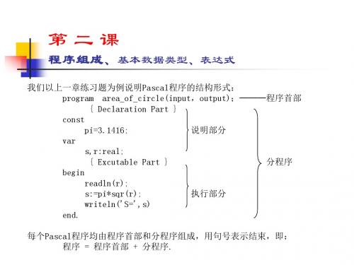 pascal编程