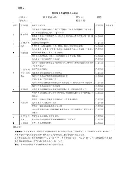 营运客运车辆驾驶员检查表、道路旅客运输安全行车日志(式样)