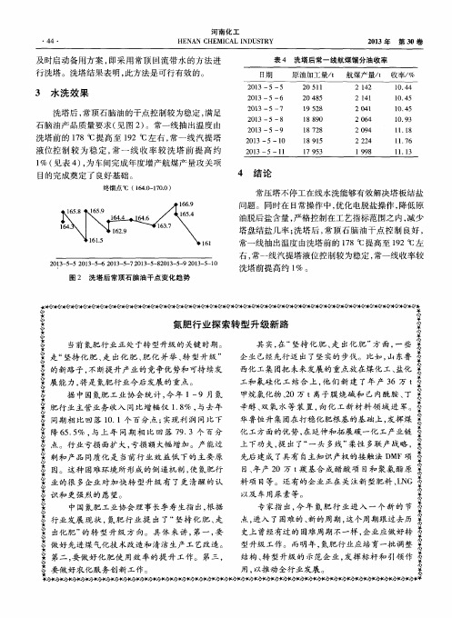 氮肥行业探索转型升级新路