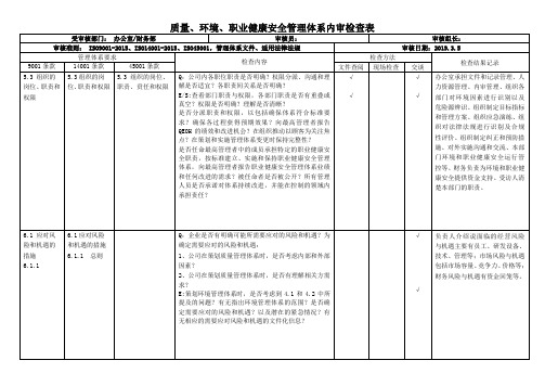 最新ISO9001、ISO14001、ISO45001三体系办公室、财务部内审检查记录(带记录)