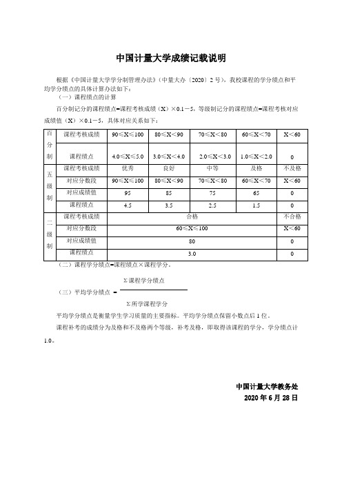 中国计量大学成绩记载说明