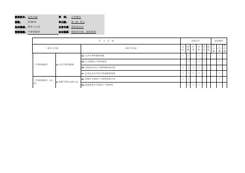 小学数学三年级下册第二单元《平移和旋转》学习目标