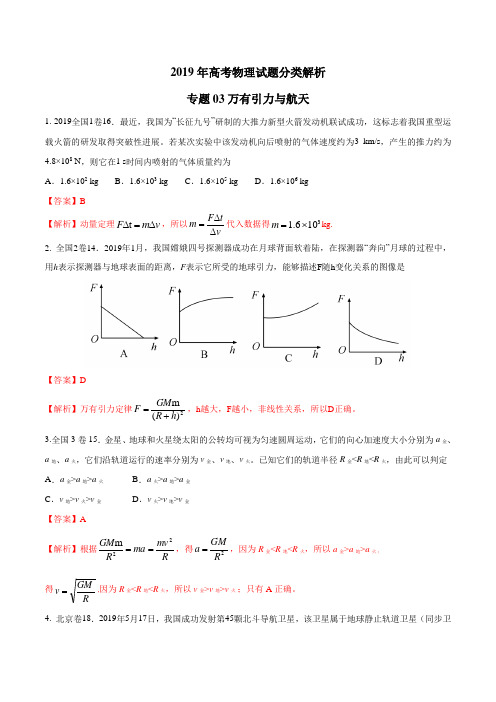 2019年高考物理真题同步分类解析专题03 万有引力与航天(解析版)