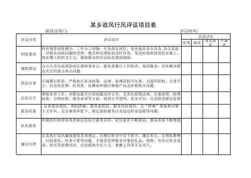 某乡行风评议测评表