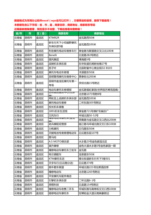 2020新版云南省昆明市盘龙区摩配工商企业公司商家名录名单联系电话号码地址大全59家