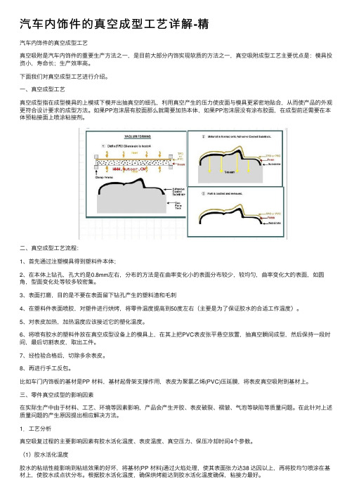 汽车内饰件的真空成型工艺详解-精