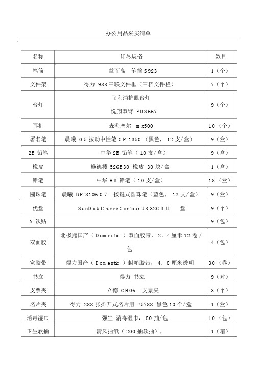 办公用品采购清单