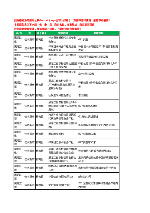 2020新版黑龙江省佳木斯市桦南县合作社工商企业公司商家名录名单黄页联系电话号码地址大全45家