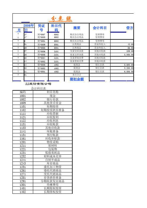 Excel表格模板-分类账