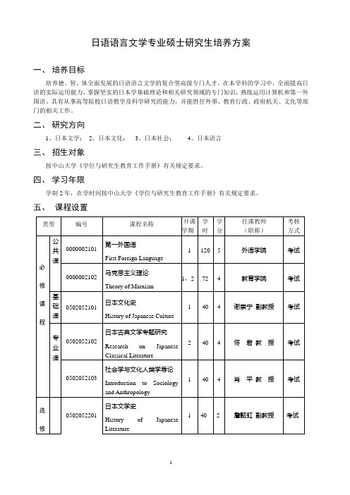 日语语言文学专业硕士研究生培养方案