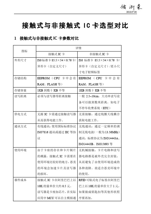 接触式与非接触式IC卡选型对比.pdf