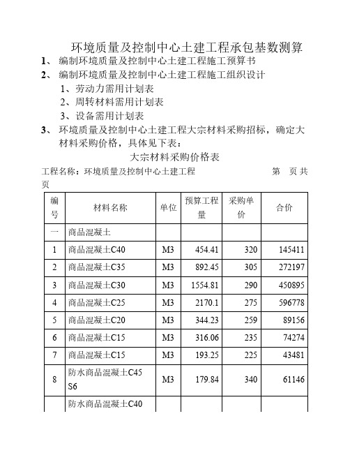 工程成本测算实例