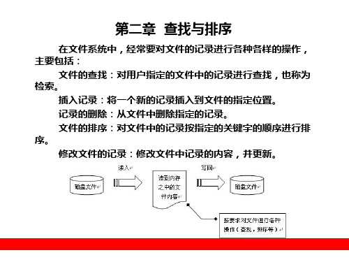 查找与排序算法方案