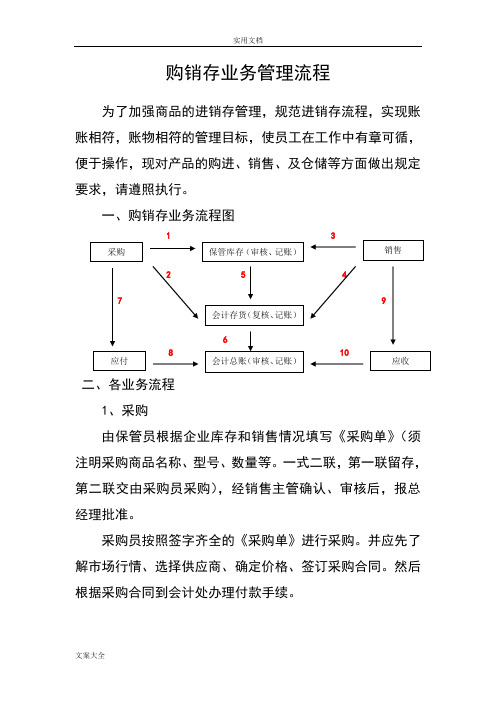 商贸企业业务管理系统流程