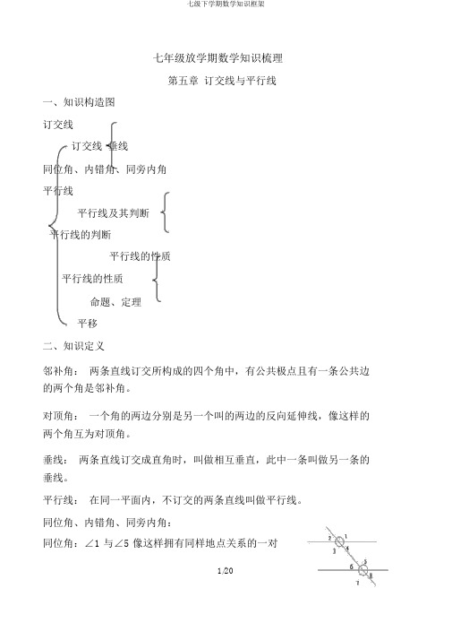 七级下学期数学知识框架