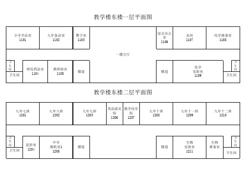 学校楼层图资料