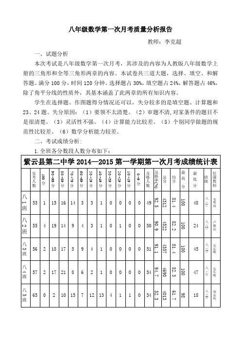 八年级数学第一次月考质量分析报告