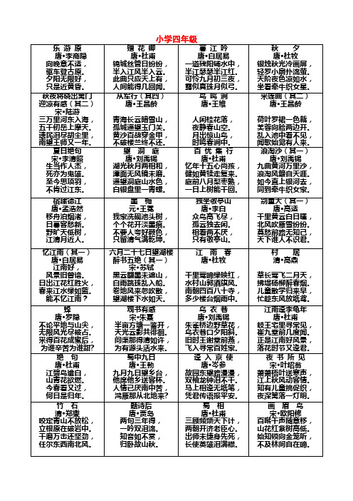 沪教版_小学四、五年级古诗(1)