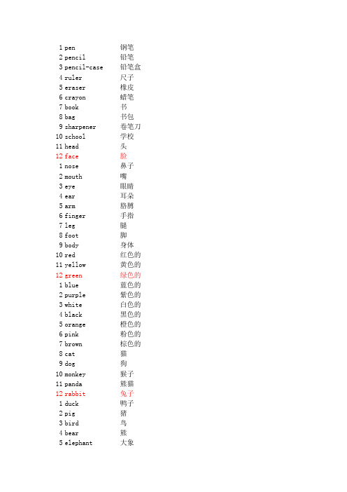 深圳市人教版小学英语单词汇总表