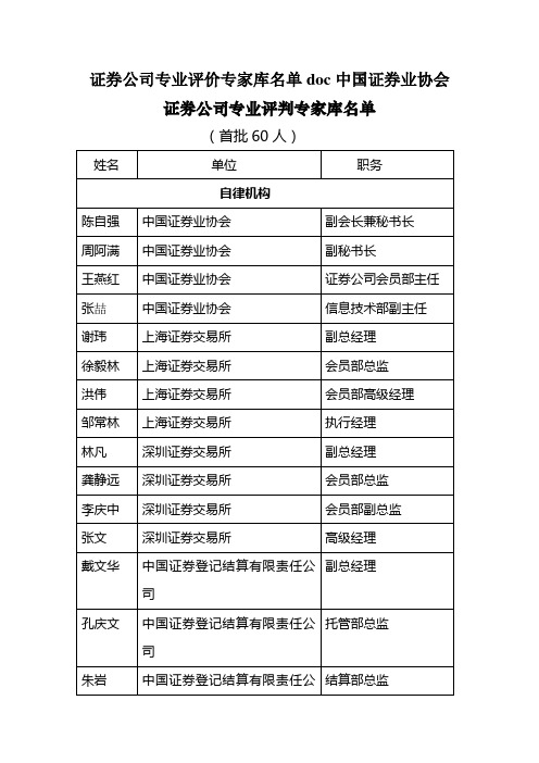 证券公司专业评价专家库名单doc中国证券业协会