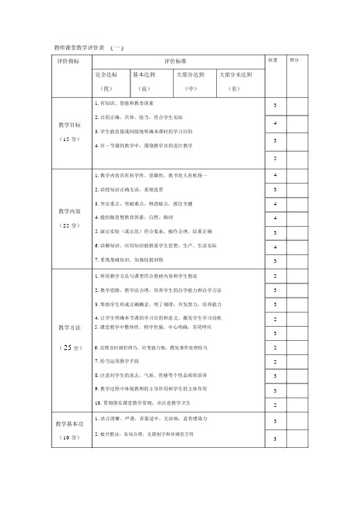 课堂教学评价指标体系表.-课堂教学评价表