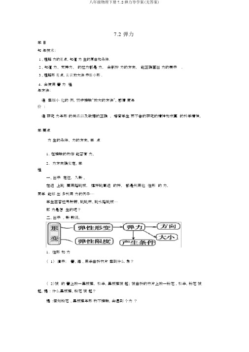 八年级物理下册7.2弹力导学案(无答案)