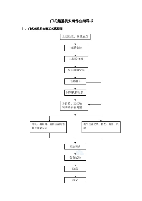 门式起重机安装作业指导书