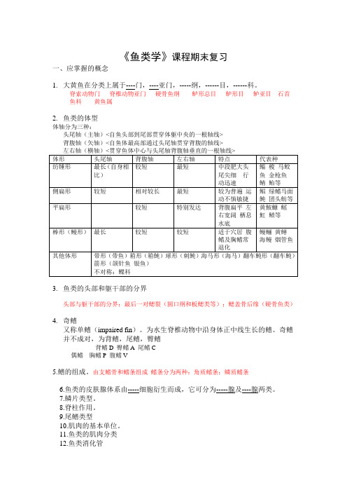 《鱼类学》课程期末复习